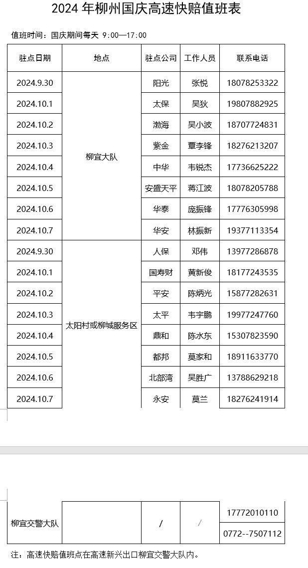 出行如遇轻微交通事故可快处快赔麻将胡了试玩柳州交警提醒高速路(图1)